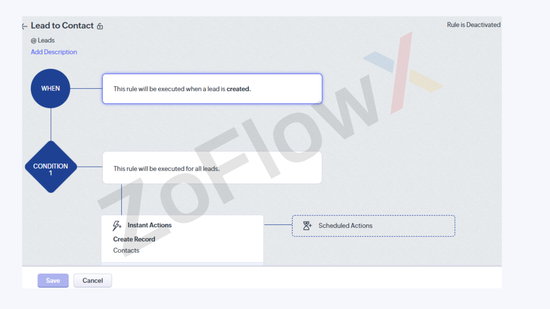 Zoho CRM workflow automation automatically creating contact record when a new lead is generated