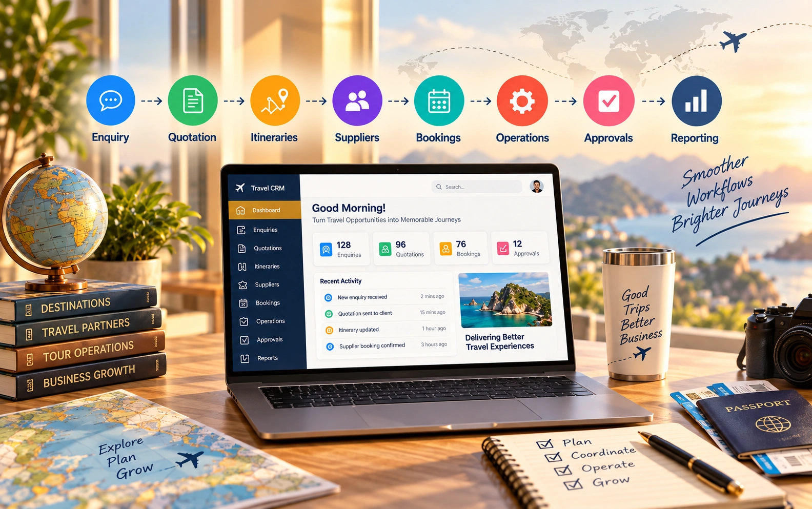 Complex Travel Workflows