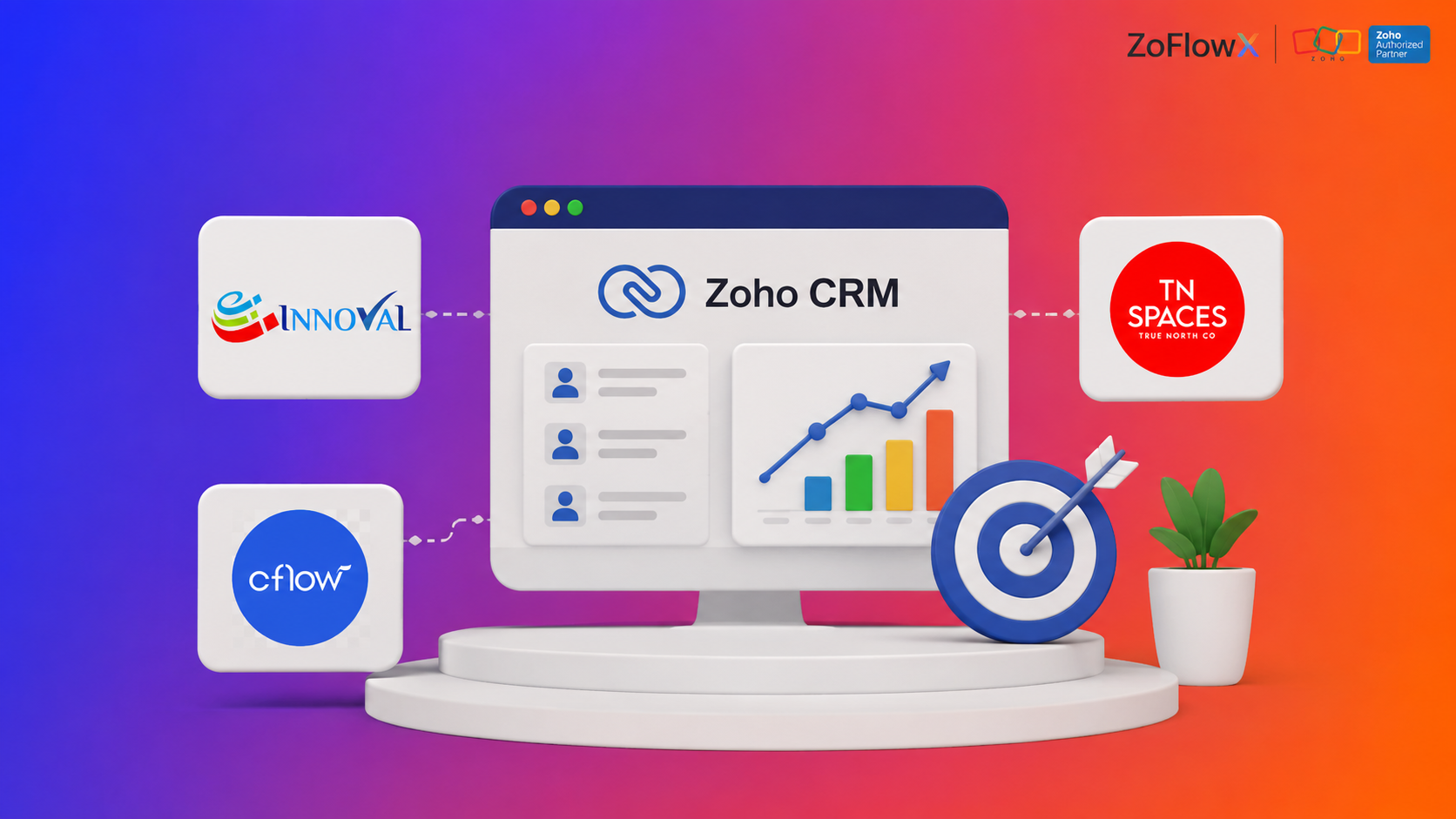 Real Zoho CRM implementation case studies by ZoFlowX for Innoval, True North Space and CFlow