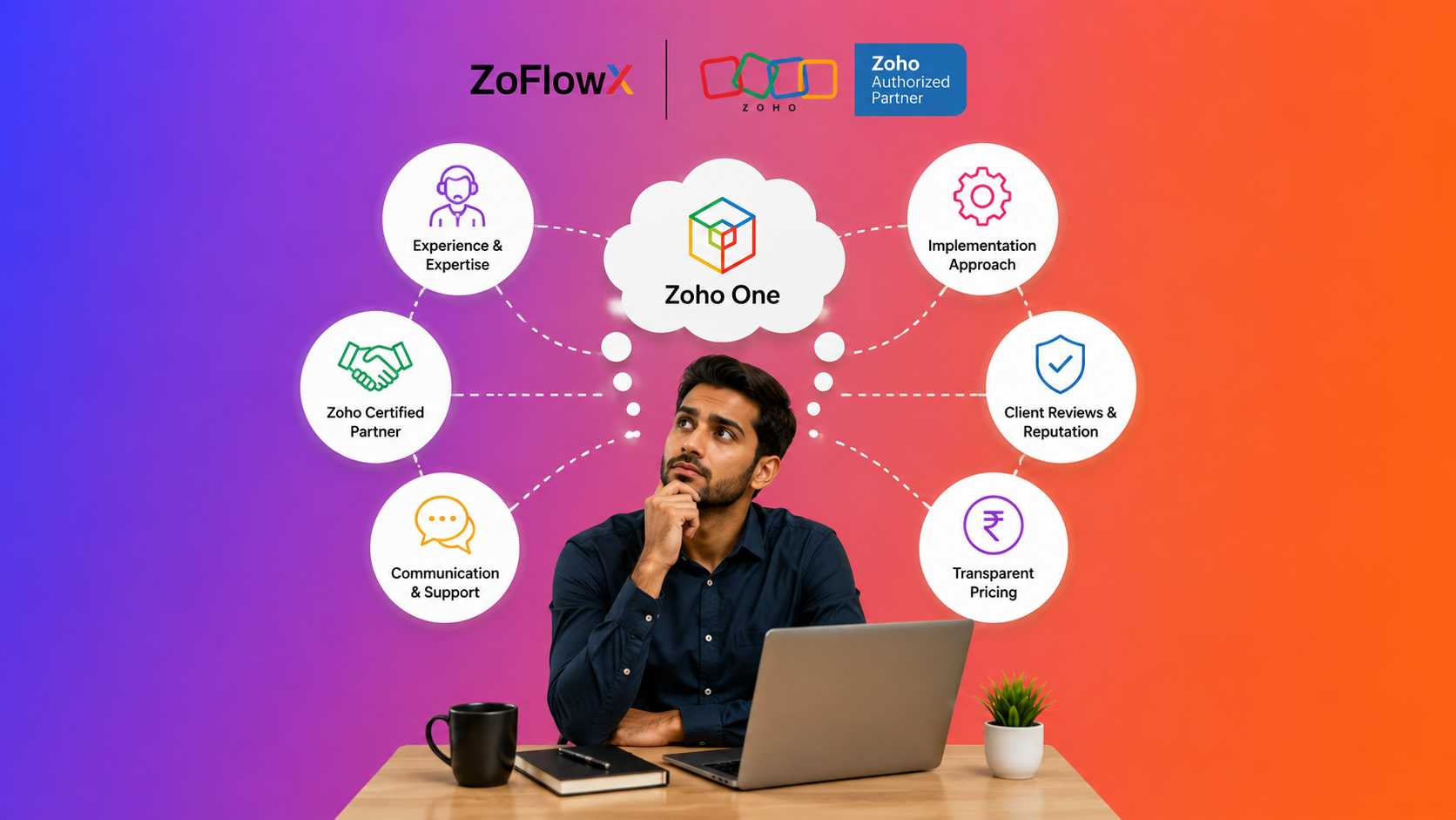 How to choose the right Zoho One implementation partner in India checklist for small business
